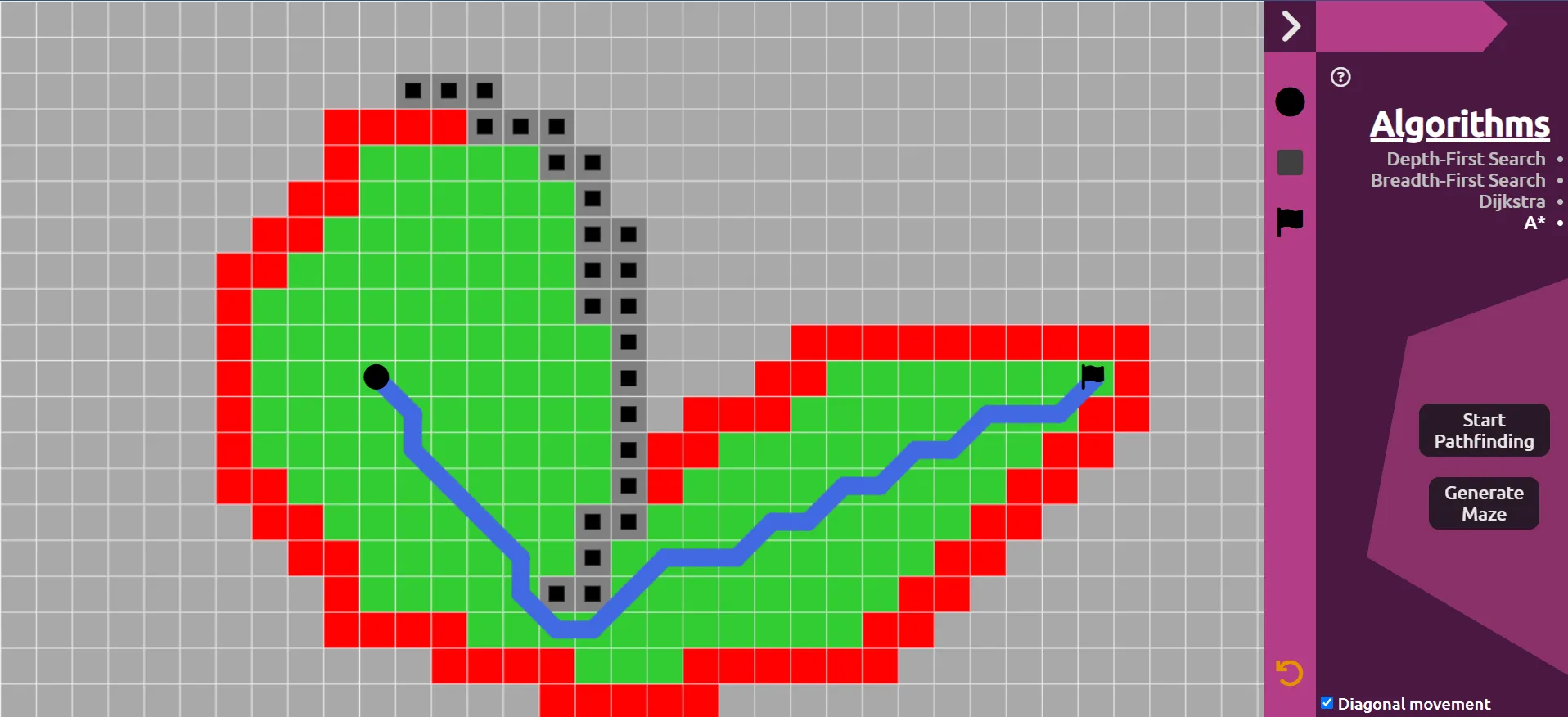 Pathfinding Visualizer preview